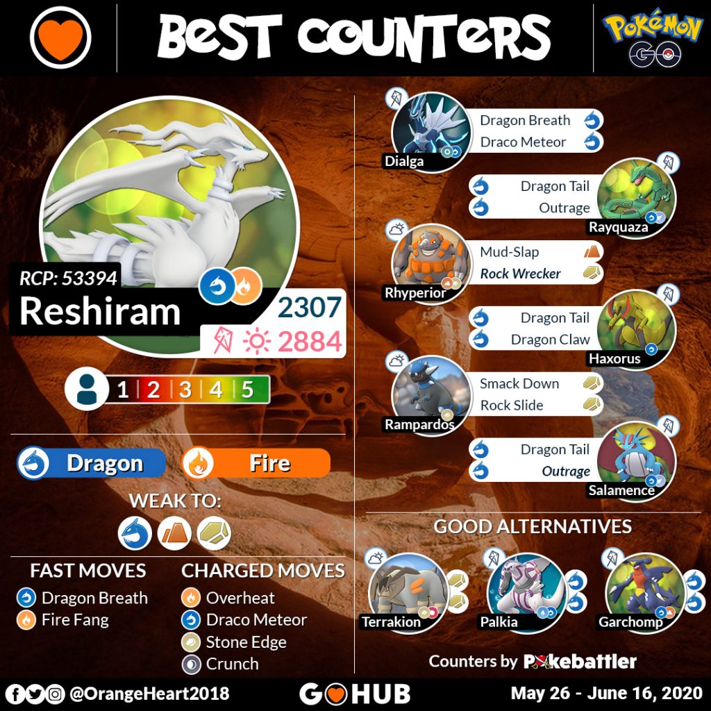 Reshiram Counters Guide Pokemon Go Hub