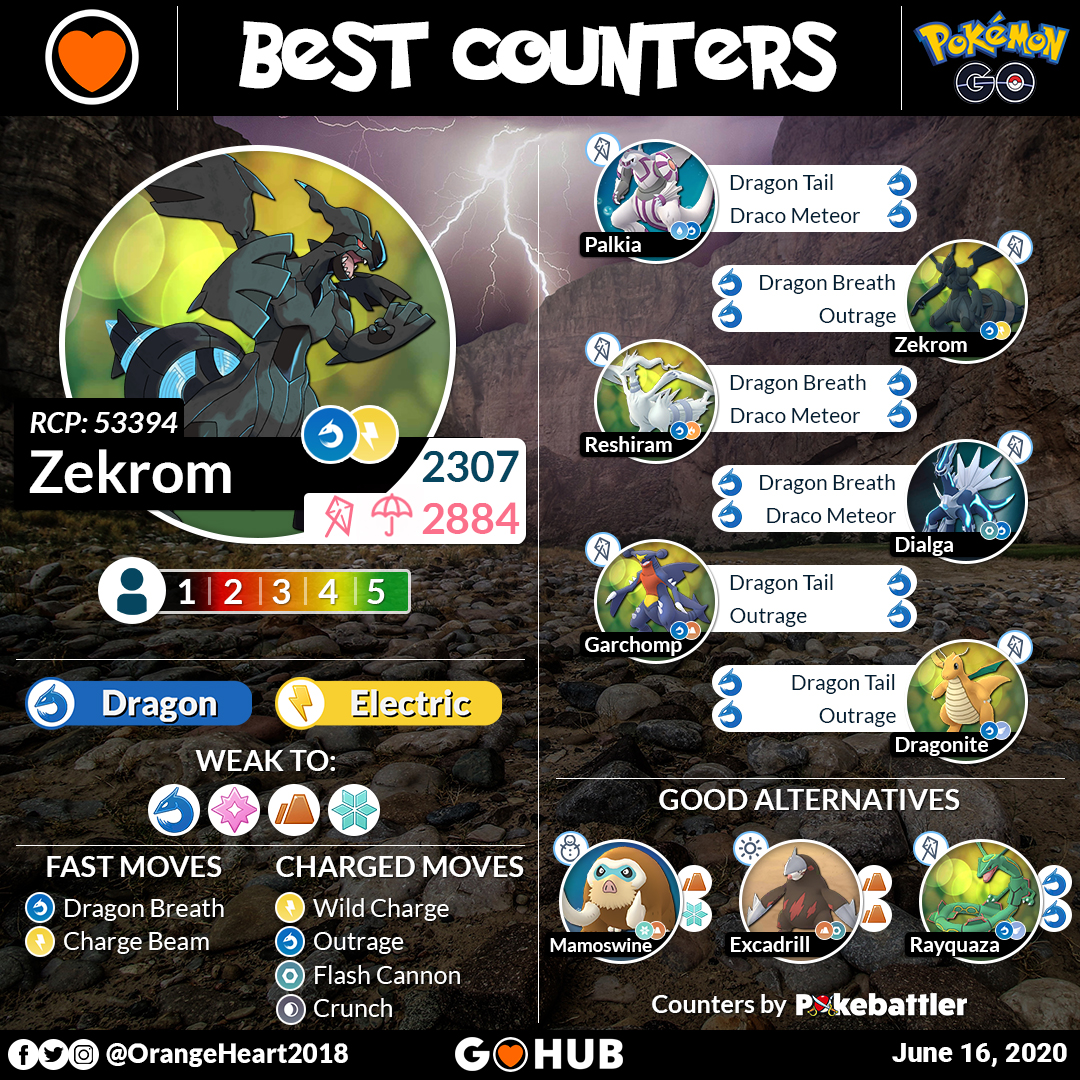 Zekrom Joins Pokémon GO Raids on June 16, 2020