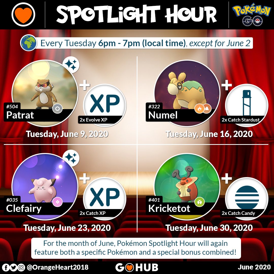 Pokemon spotlight hour что такое