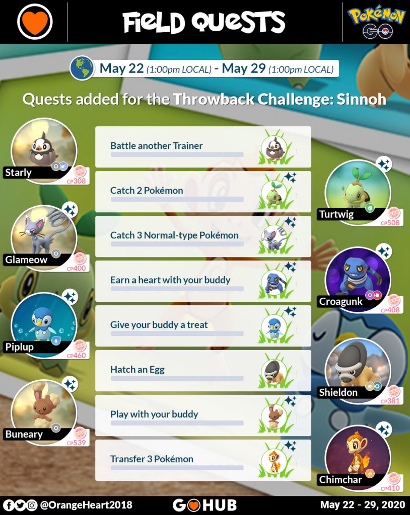 Sinnoh Challenge Themed Field Research tasks