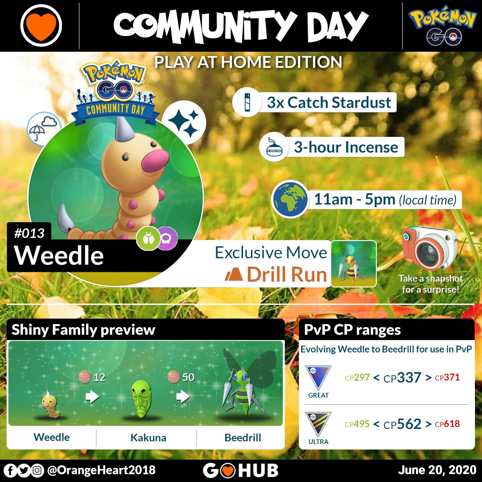 June Community Day brings Shiny Weedle and Beedrill with Drill Run