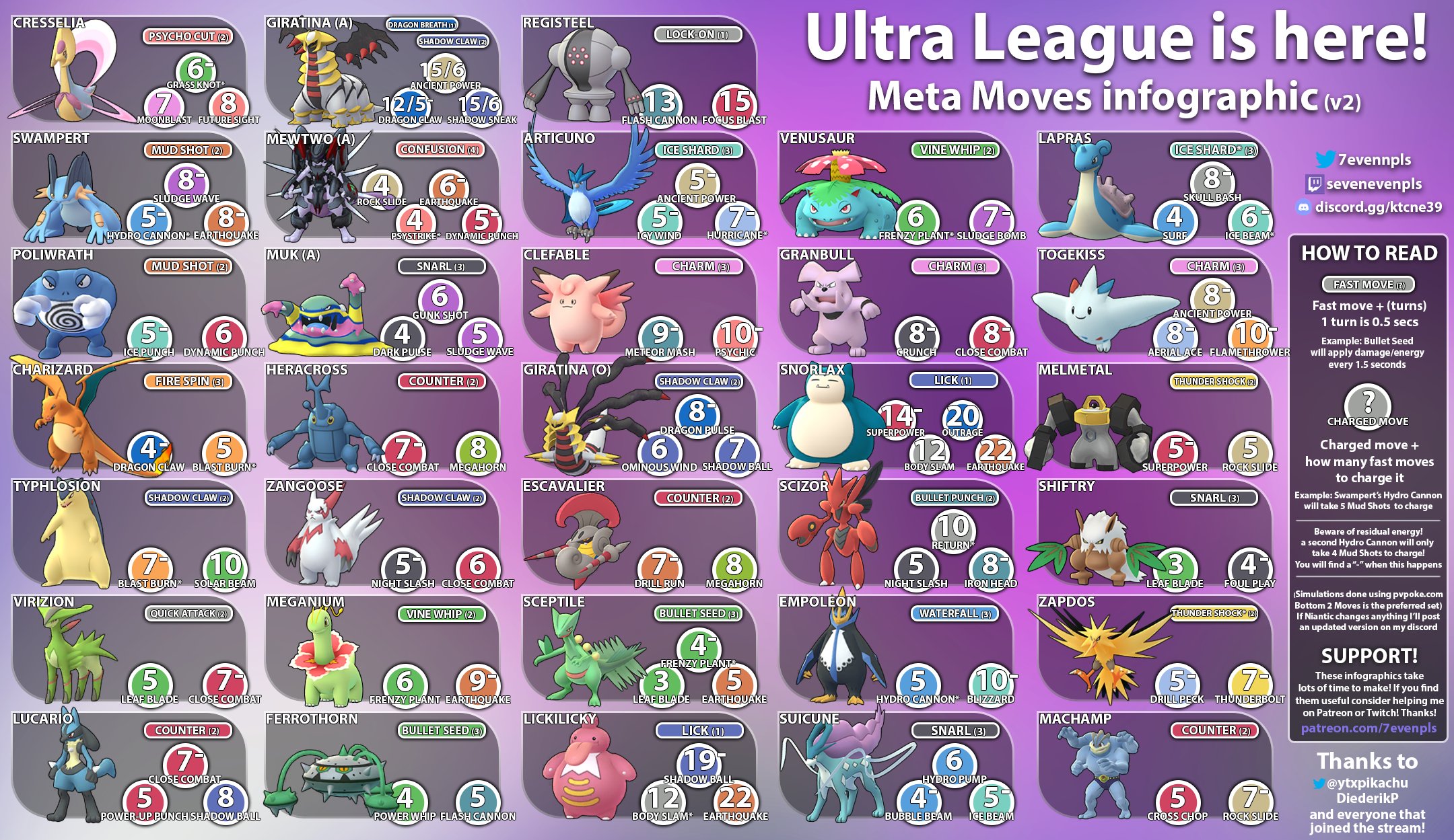 BIGGEST UPDATED TO GO BATTLE LEAGUE EVER* in Pokemon GO 