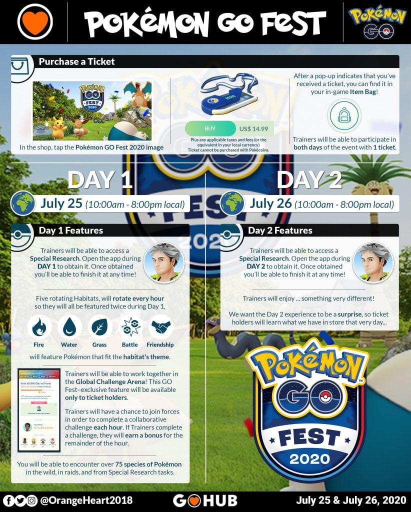 Pokemon Go Fest Returns From July 17 To July 18 2021 Pokemon Go Hub