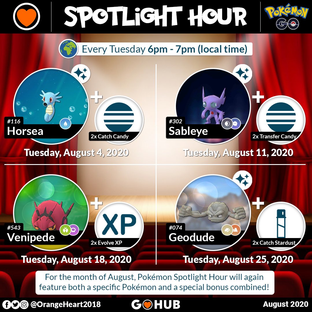 August 2020 Pokémon GO Events Pokémon GO Hub