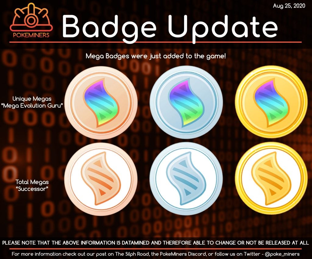 Mega badges Pokémon GO