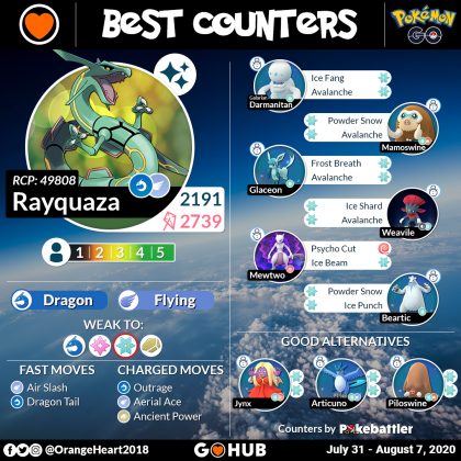 Rayquaza Counters