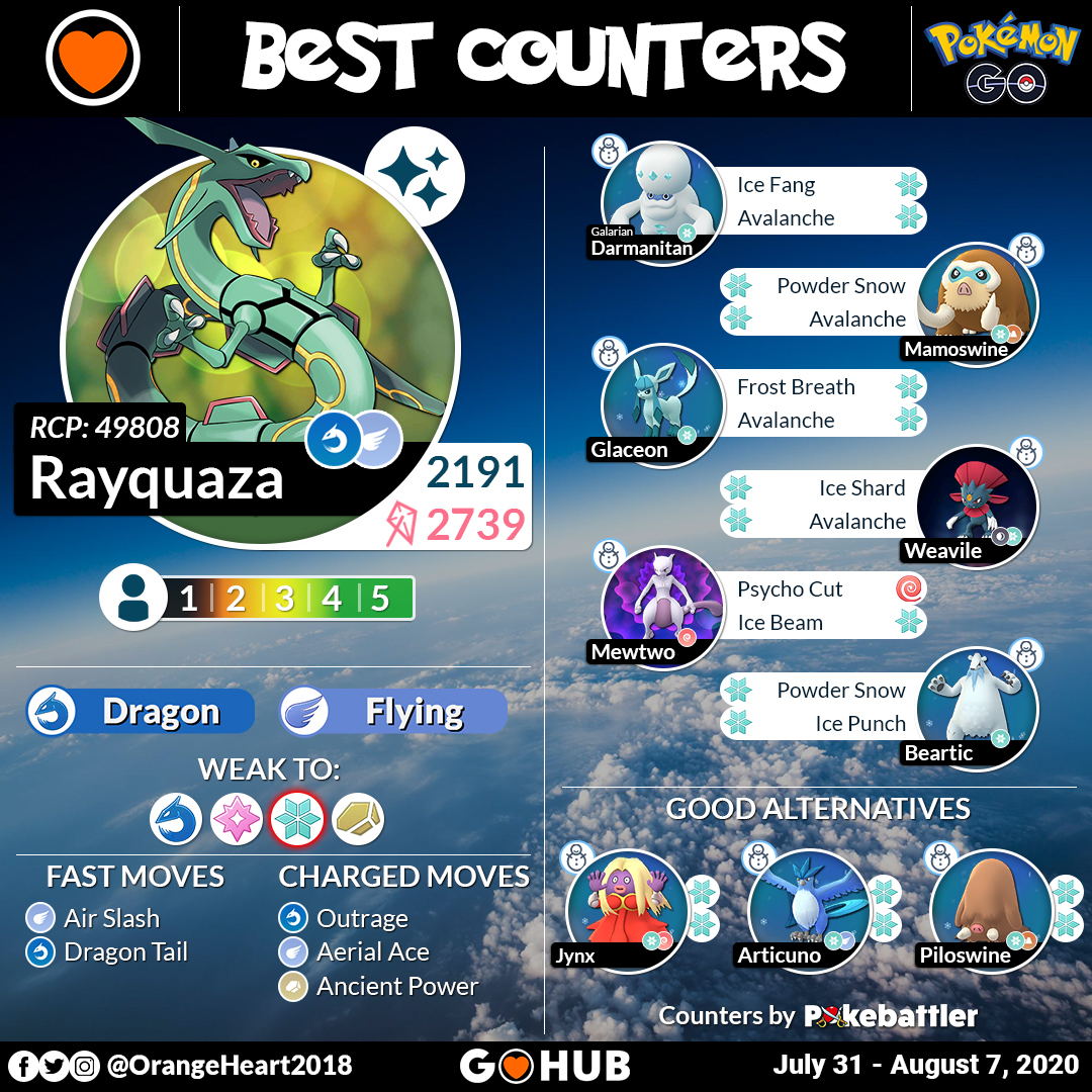 Pokémon Go' Dragon Week Raids: Rayquaza Counters and Every New Boss