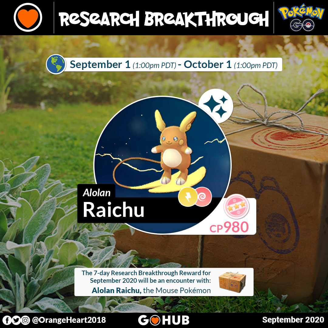 raid bosses september