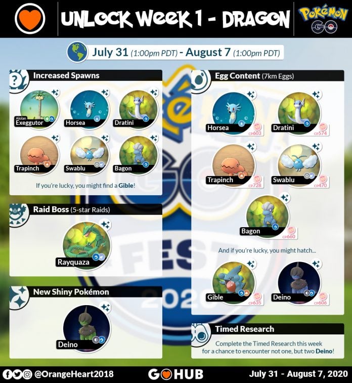 Pokémon GO Dragon Week Event Guide Pokémon GO Hub
