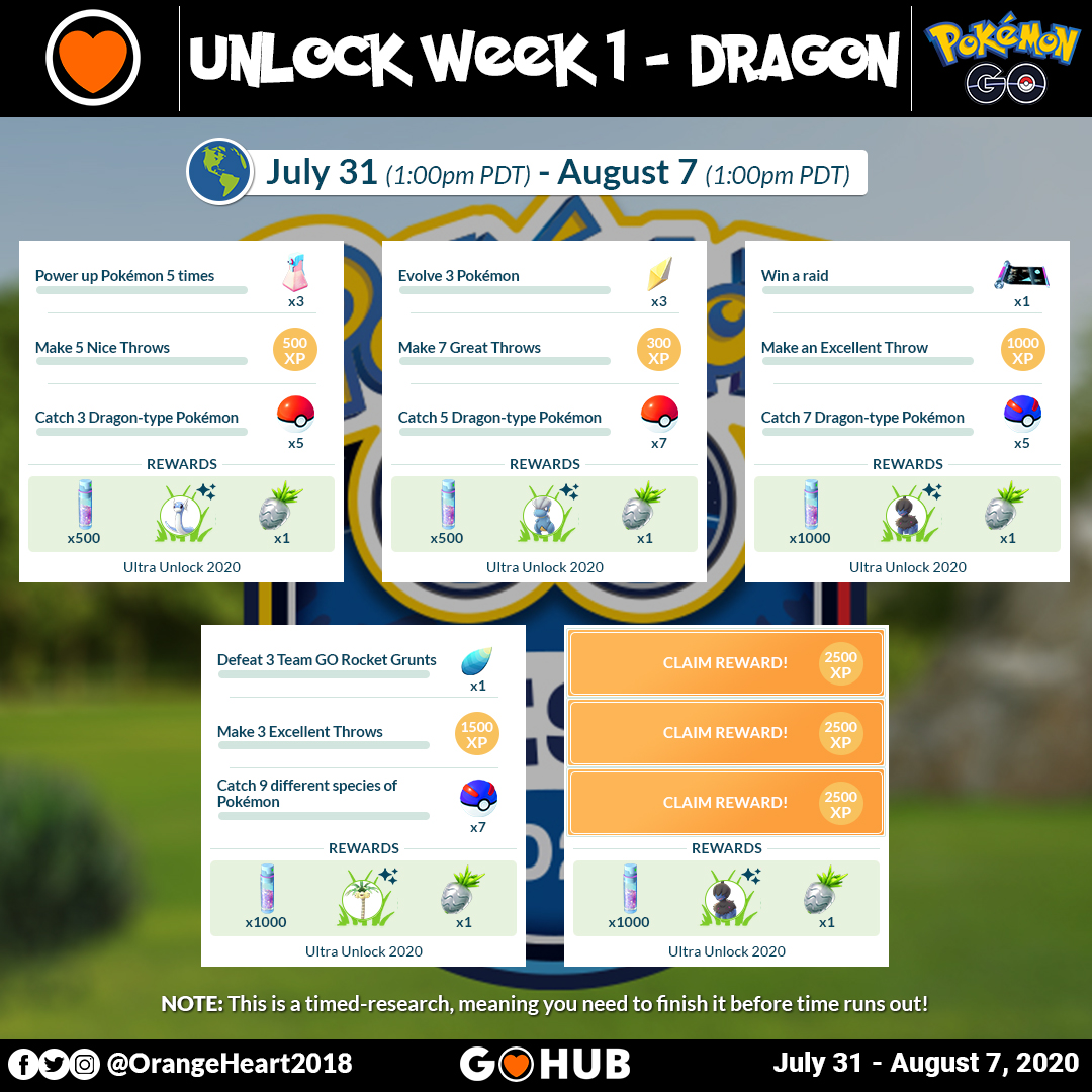 Pokémon Go' Dragon Week: Start Time, Shiny Deino, Research Tasks and More