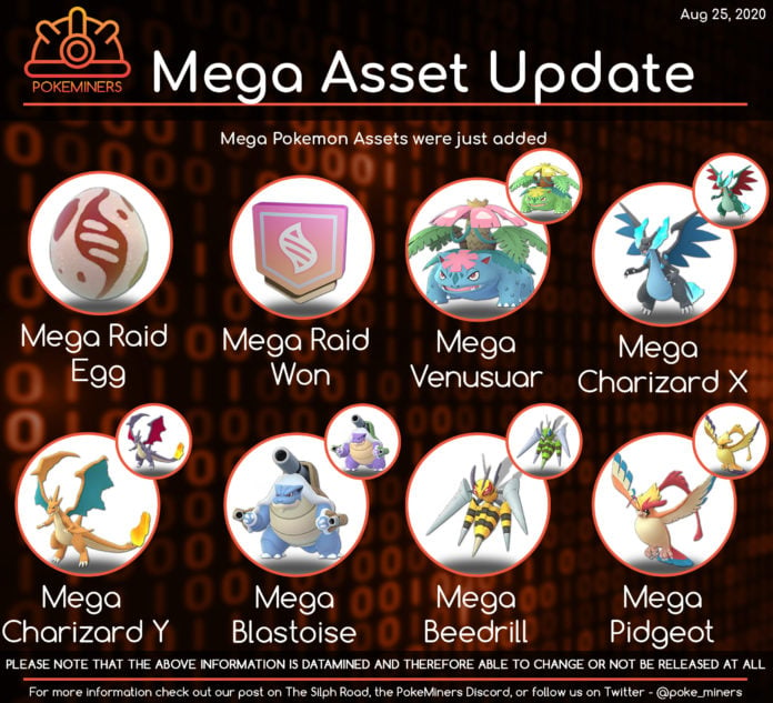 Mega Pokemon Icons