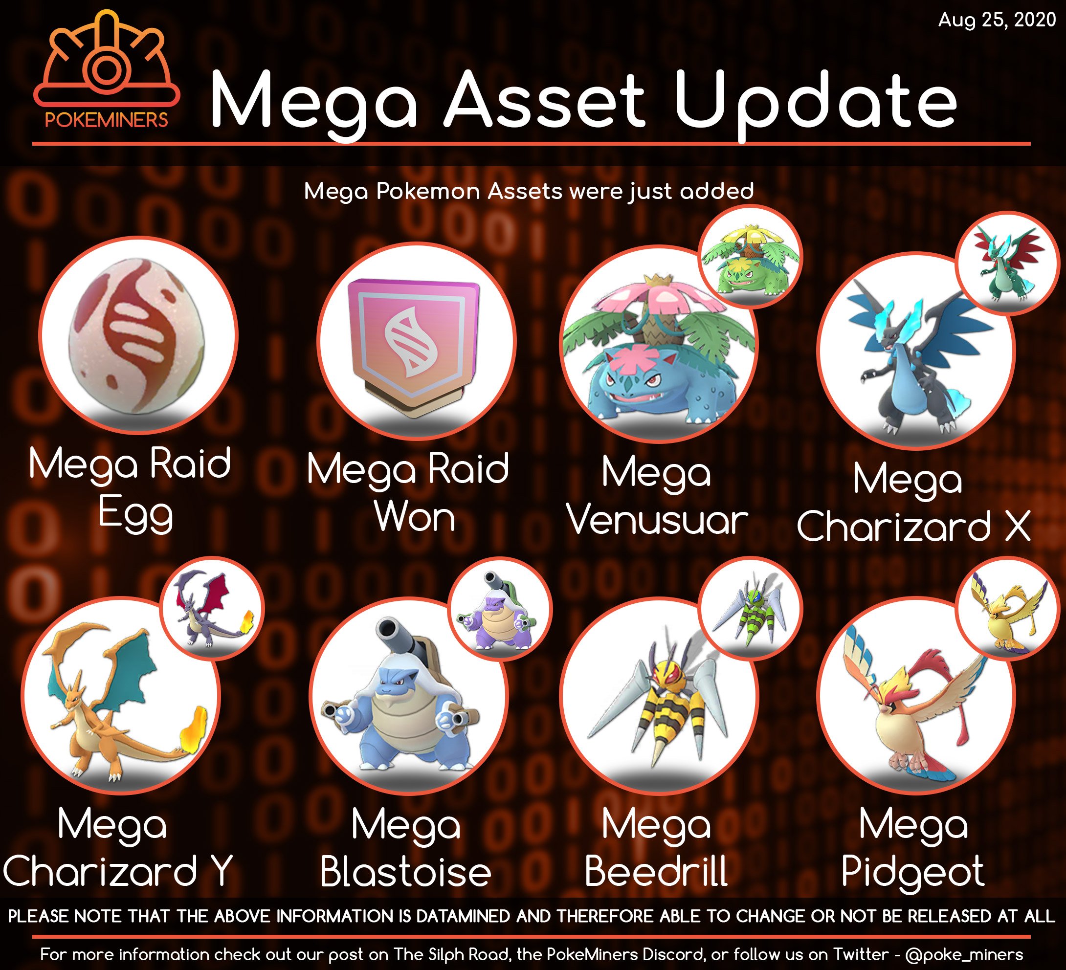 Icons for Mega Pokémon and Mega Badges discovered by data miners