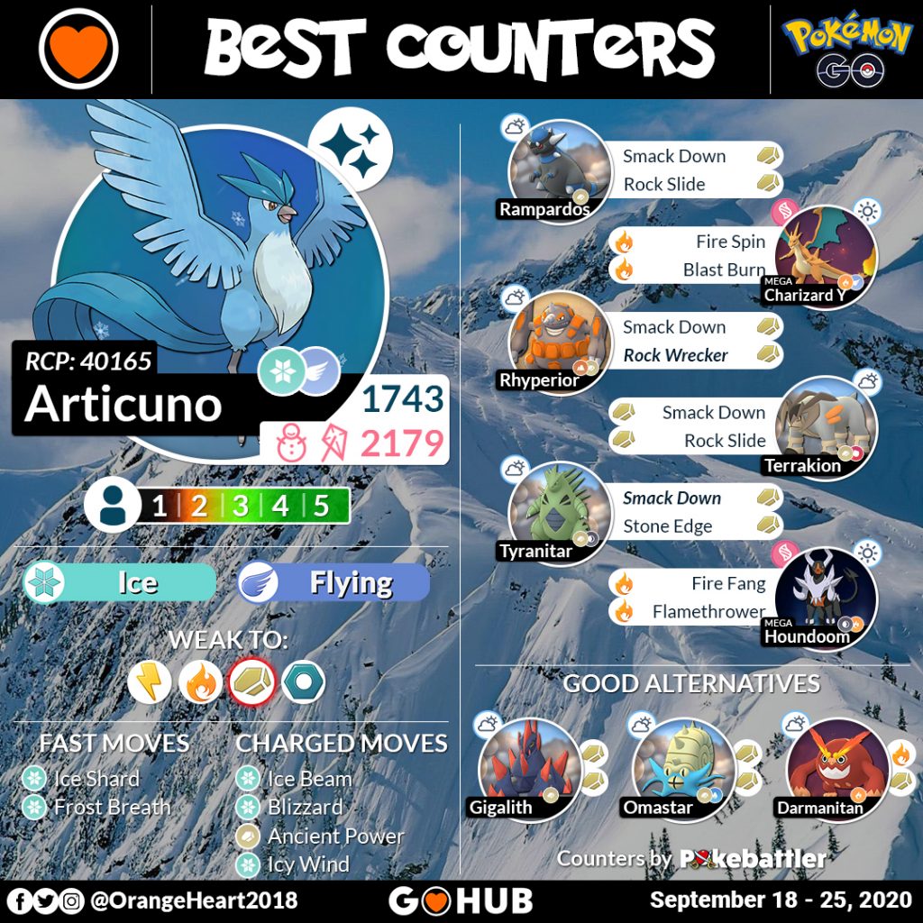 Articuno Raid Counters Guide | Pokemon GO Hub