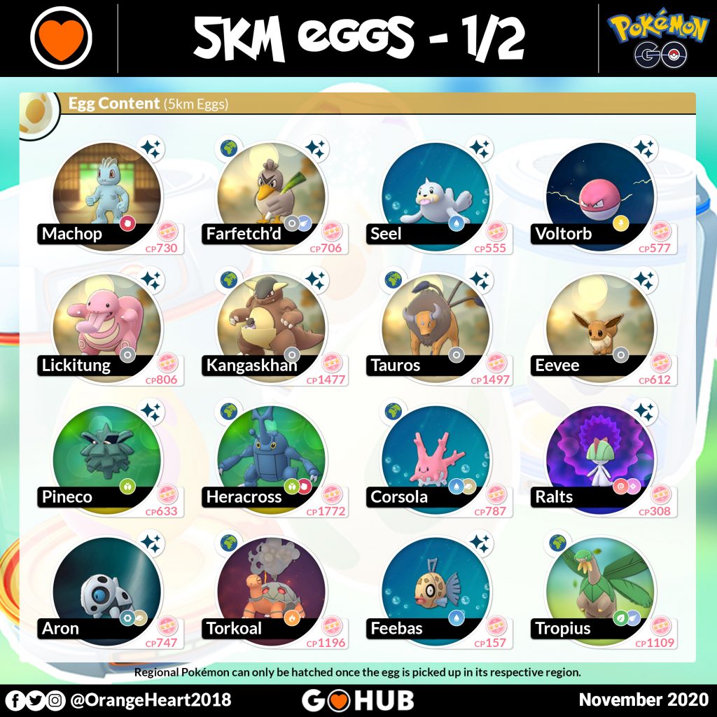 Pokémon GO October 2020 Egg Shakeup | Pokémon GO Hub