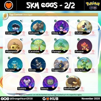 Pokémon GO 5 KM Egg Hatches (parte 2)