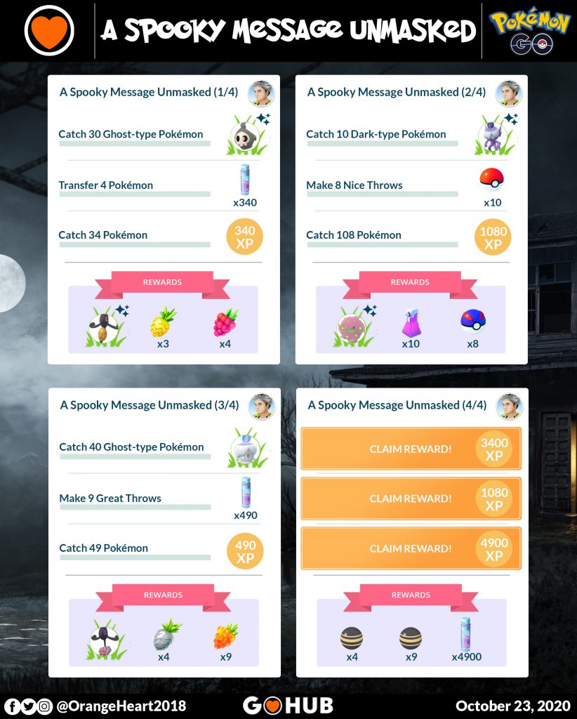 A Spooky Message Unmasked Special Research Tasks and Rewards