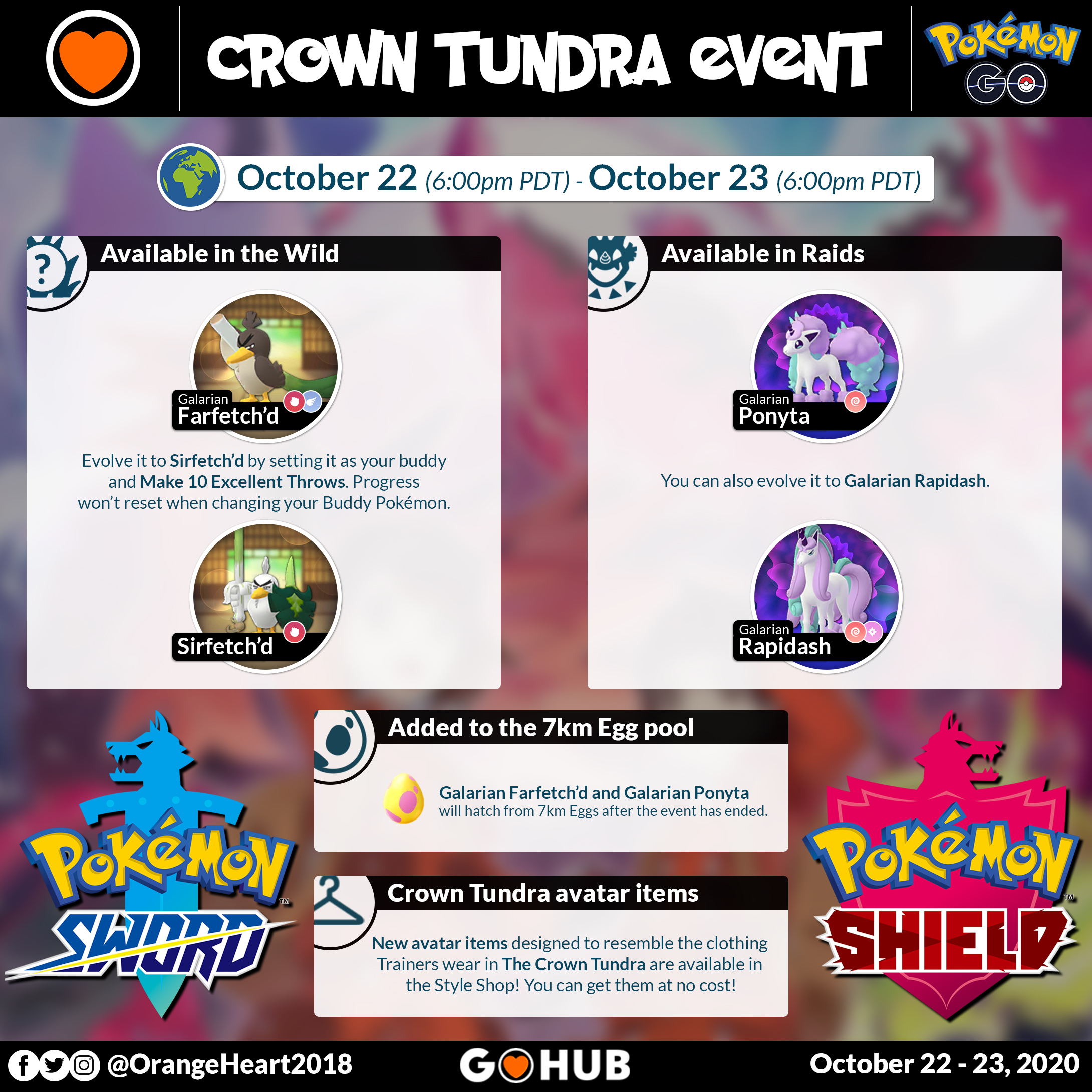 Pokemon Go The Crown Tundra Event: Galarian Ponyta, Sirfetch'd, and More «  SuperParent