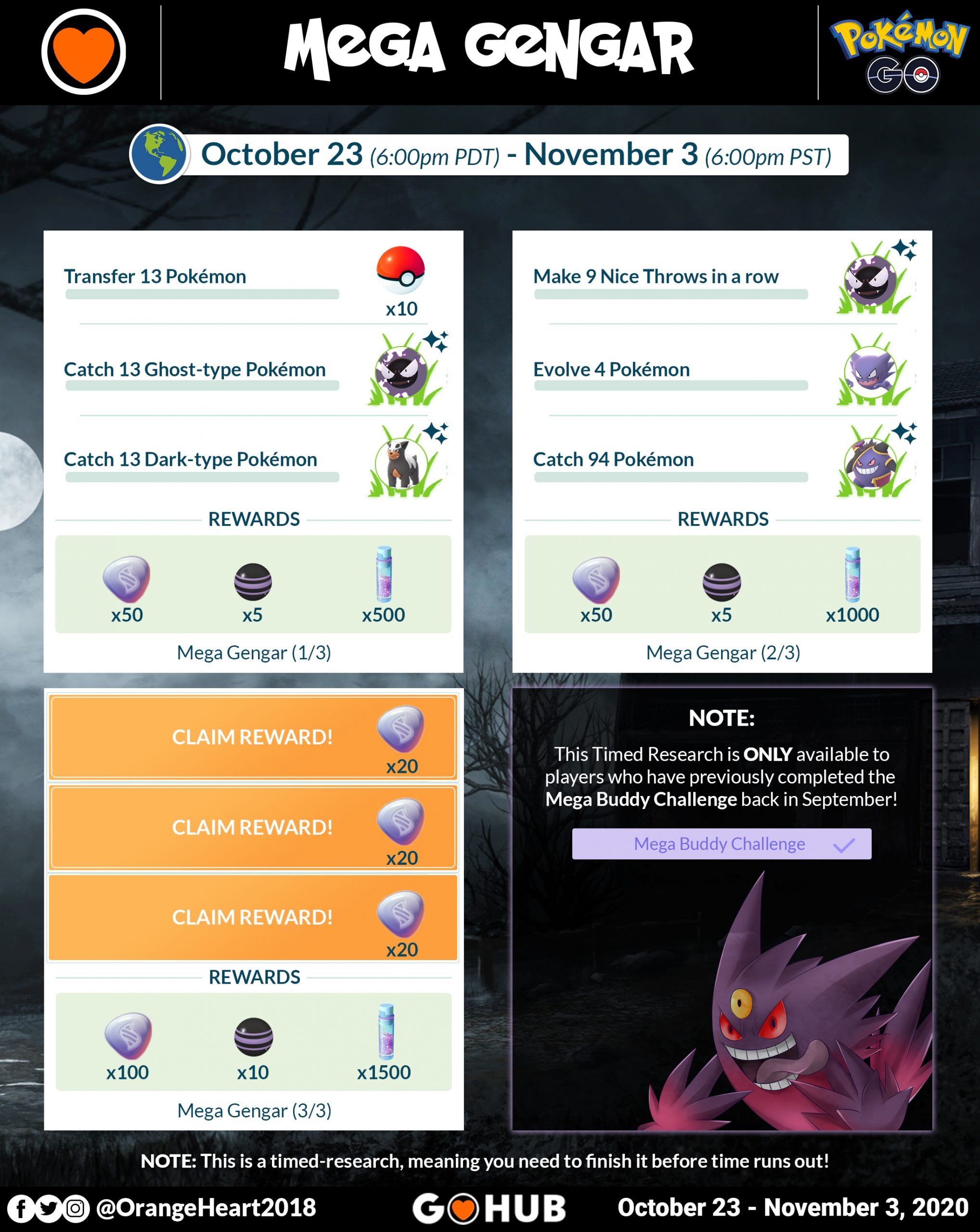 Pokémon Go' Mega Evolution Event 3: Start Time, Mega Gengar, Research Tasks  & More