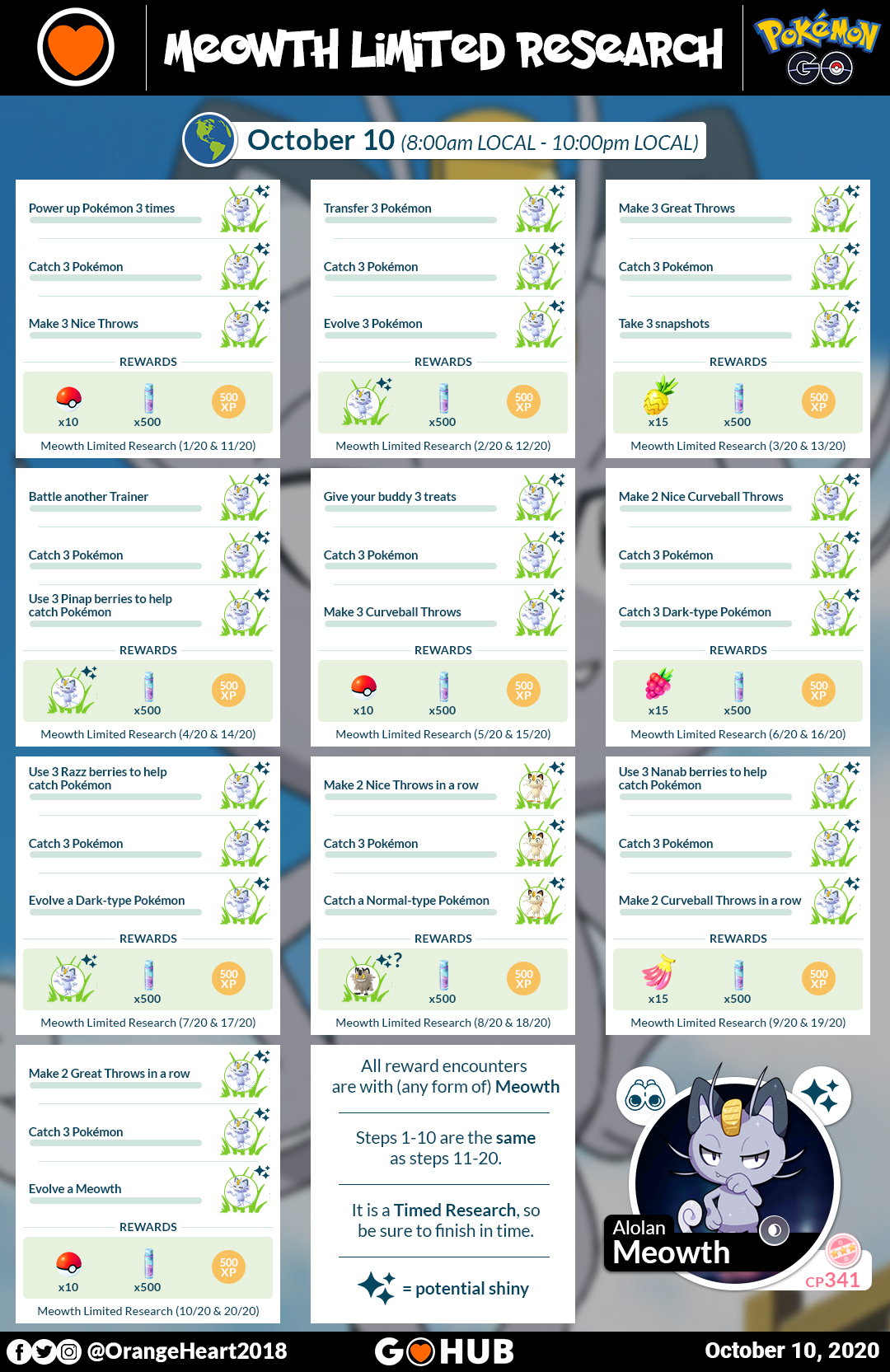 pokemon go hub research tasks