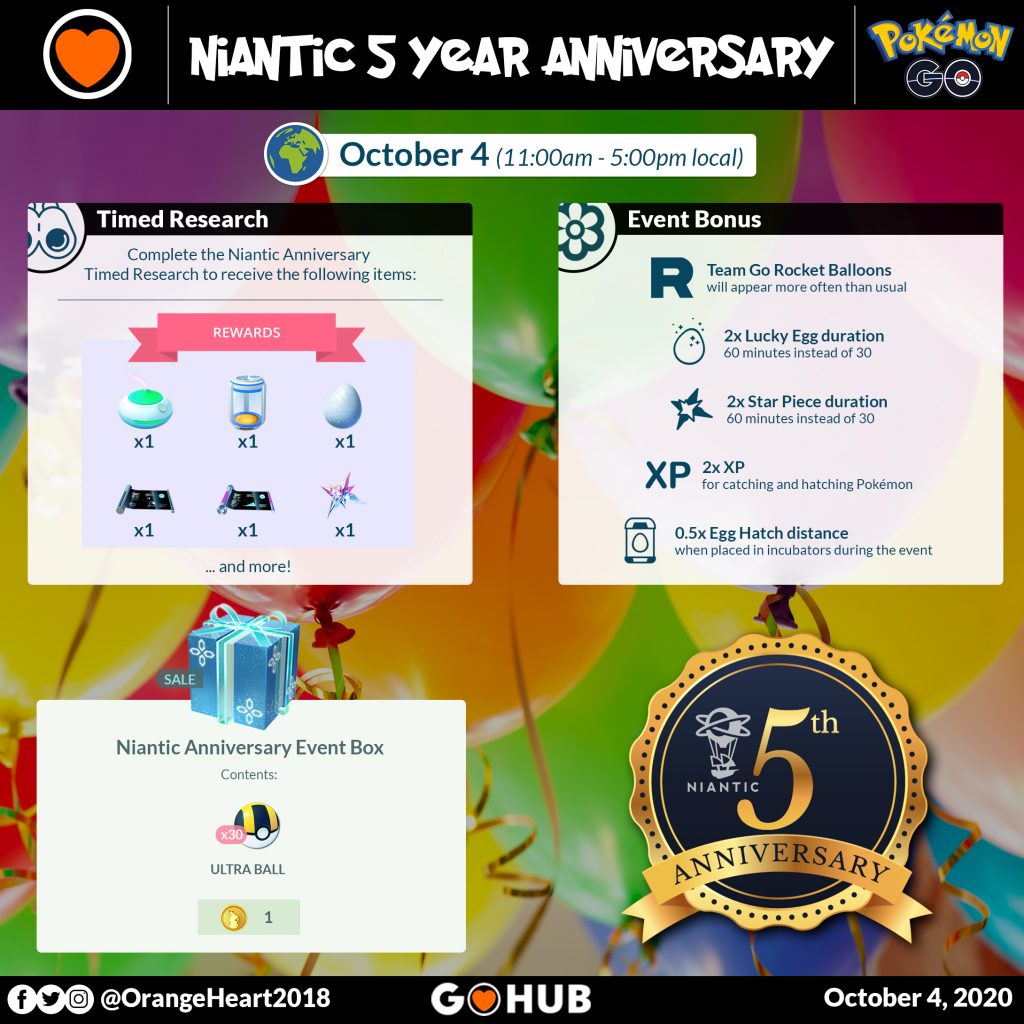 Niantic Celebrates It S 5th Anniversary In Pokemon Go Pokemon Go Hub