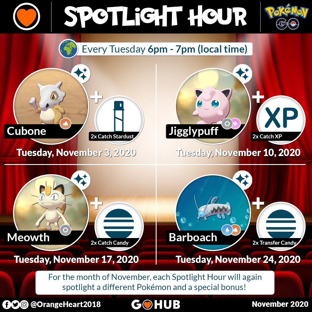 Pokemon GO: November Spotlight Hour Schedule