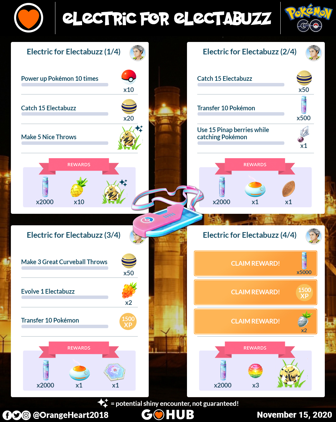 electroweb pokemon database