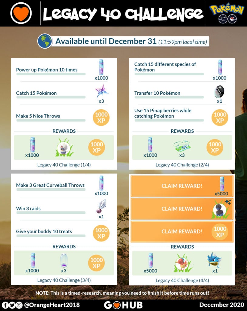 Legacy 40 Challenge Timed Research Tasks and Rewards infographic