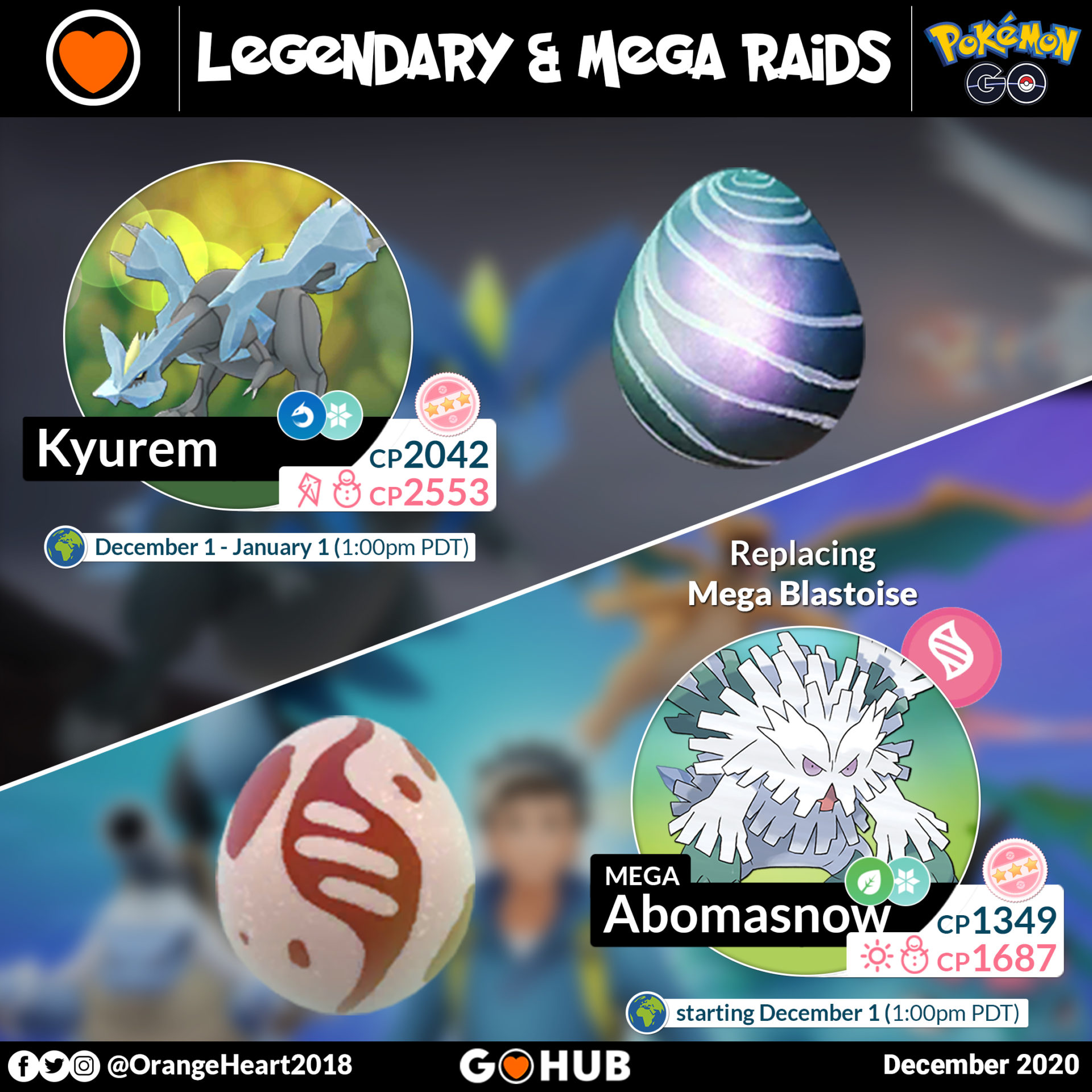 Finally!  Beat Giovanni In Pokémon Go This December (Guaranteed!) - xzzqo5q