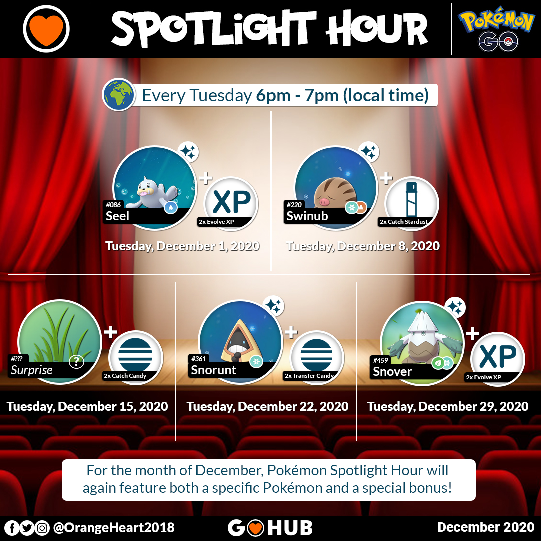 Pokémon GO December Events 2020 Pokémon GO Hub