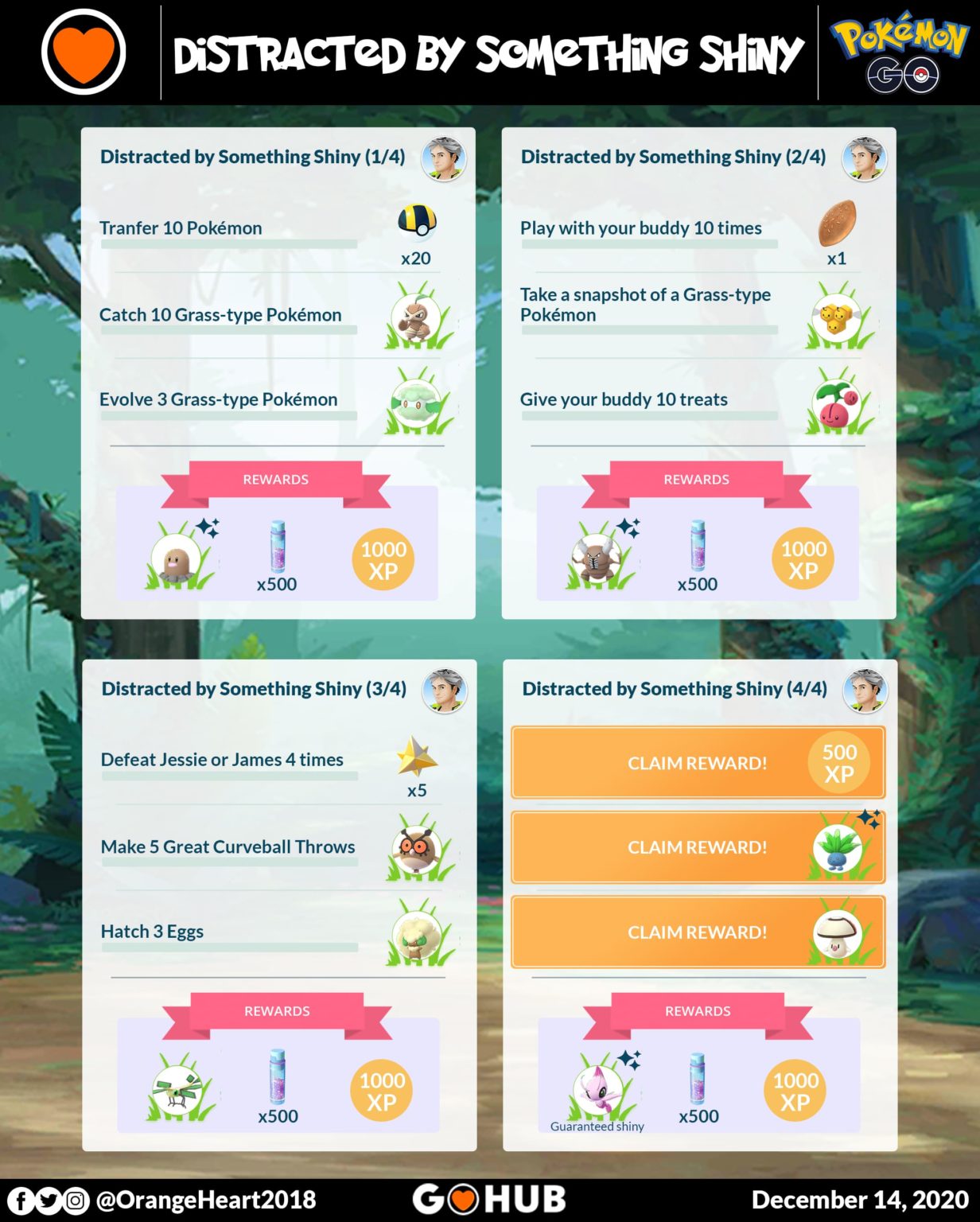 Shiny Celebi Special Research Tasks and Rewards Distracted by