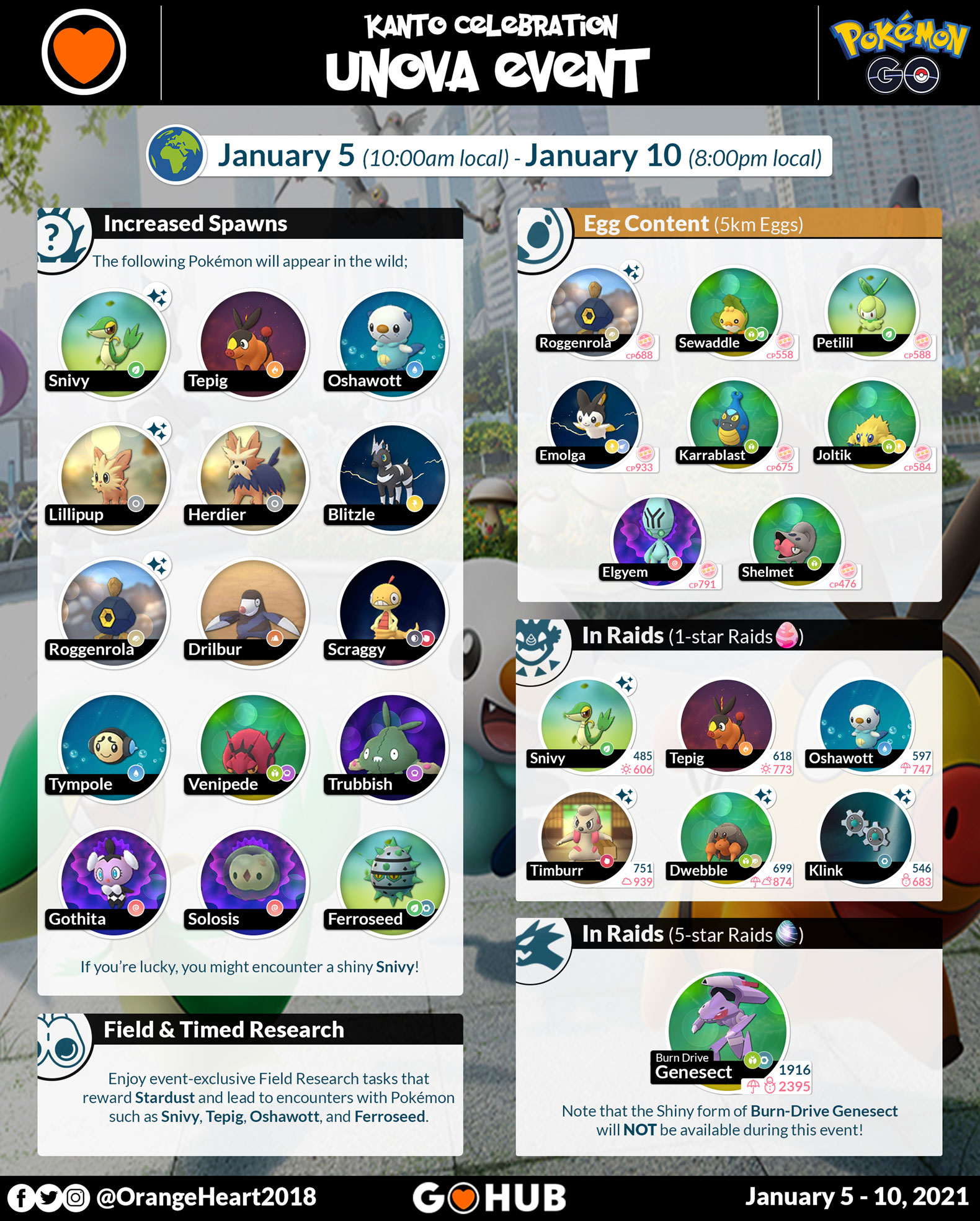 Pokémon Go Unova Celebration event guide: Field Research and rewards -  Polygon
