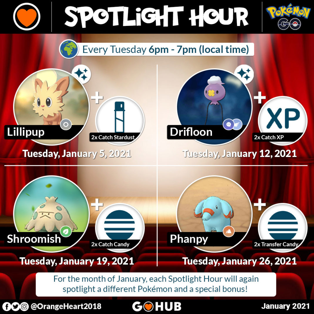 Shroomish Spotlight Hour Stardust Surprise! Pokémon GO Hub