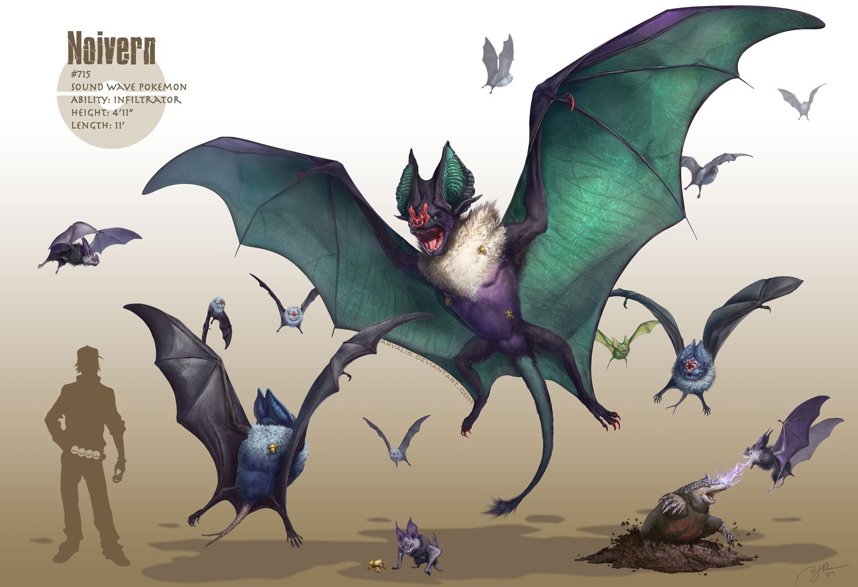 noivern prevolution