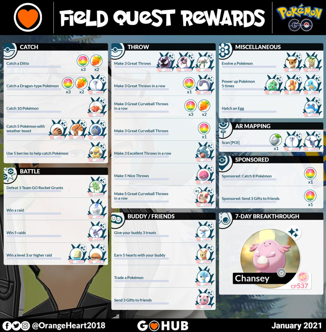 January 2021 Field Research Tasks Pokémon GO Hub