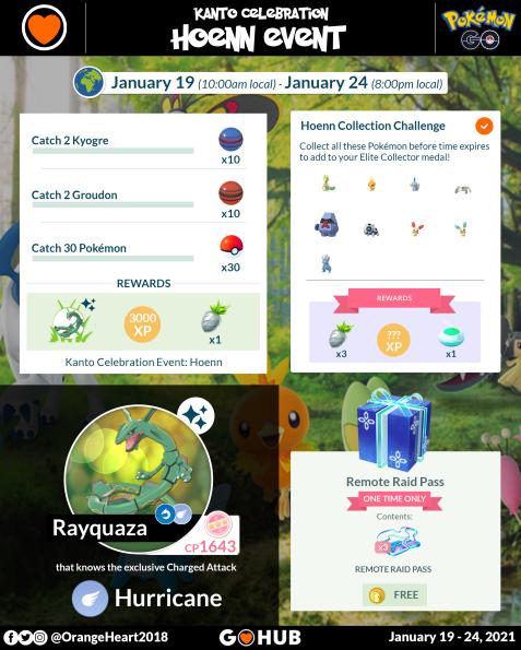 Pokémon Go Hoenn Collection Challenge: How to complete the Collection  Challenge and Hoenn Celebration event field research tasks