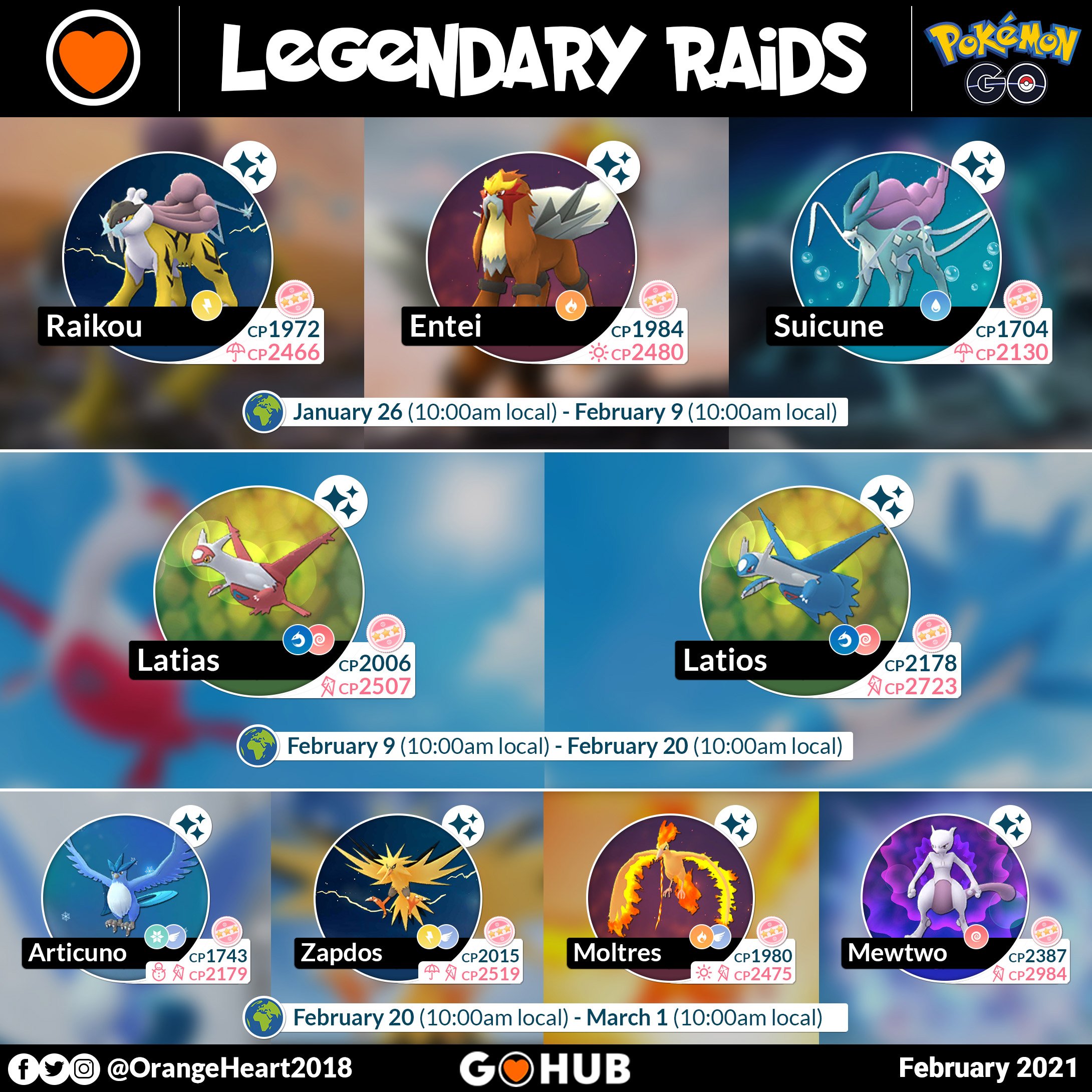 Couple of Gaming on X: Prepare your counters for the 3 #LegendaryBeasts  coming back to raids today at 1 p.m. PDT ⏰ Which one are you most excited  about, #Raikou, #Entei or #