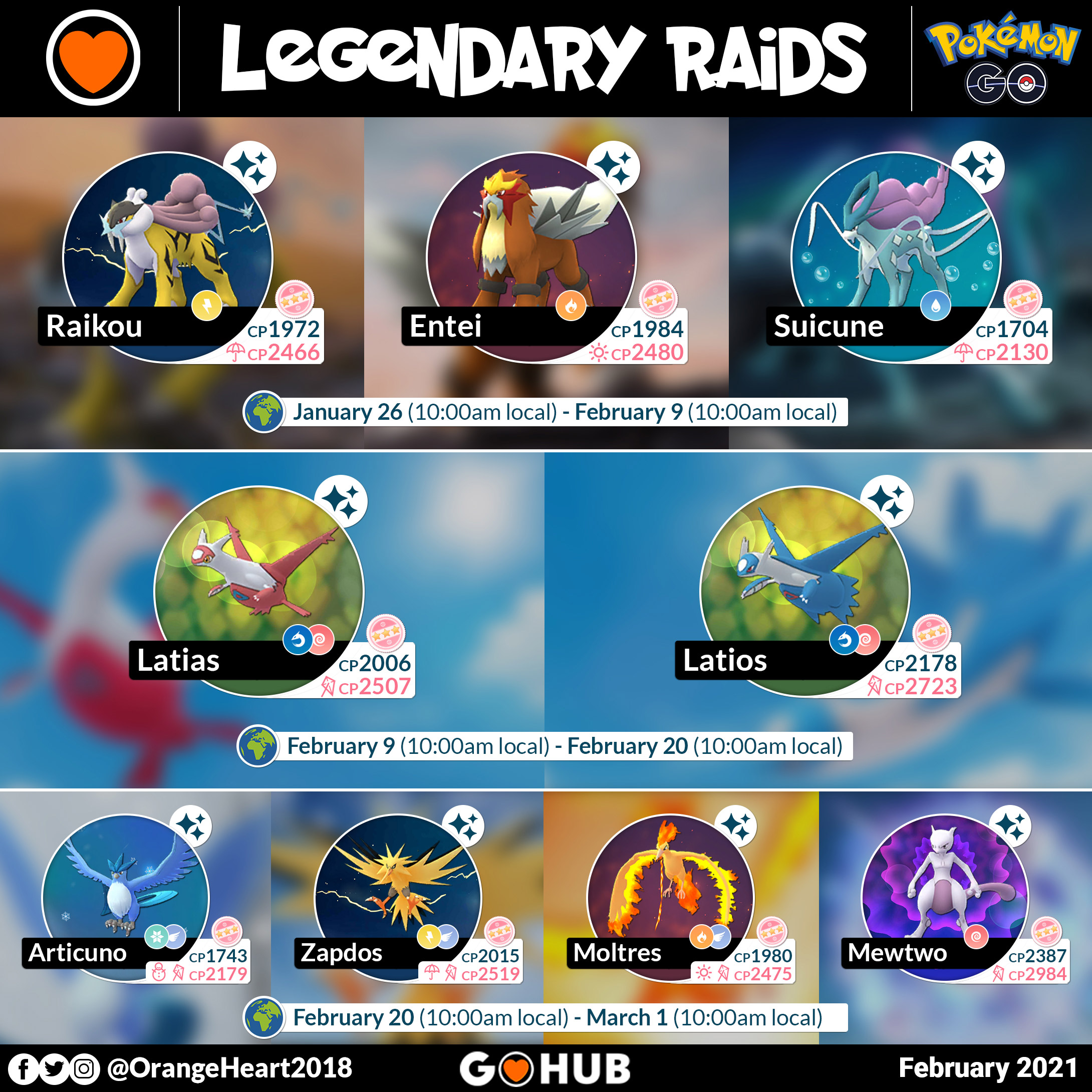 All Raids in Pokemon GO 2023 Lunar New Year - Legendary, Mega & More