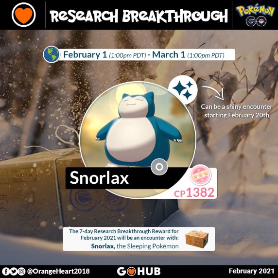 Pokémon GO on X: Research: 🔍 Research Breakthrough
