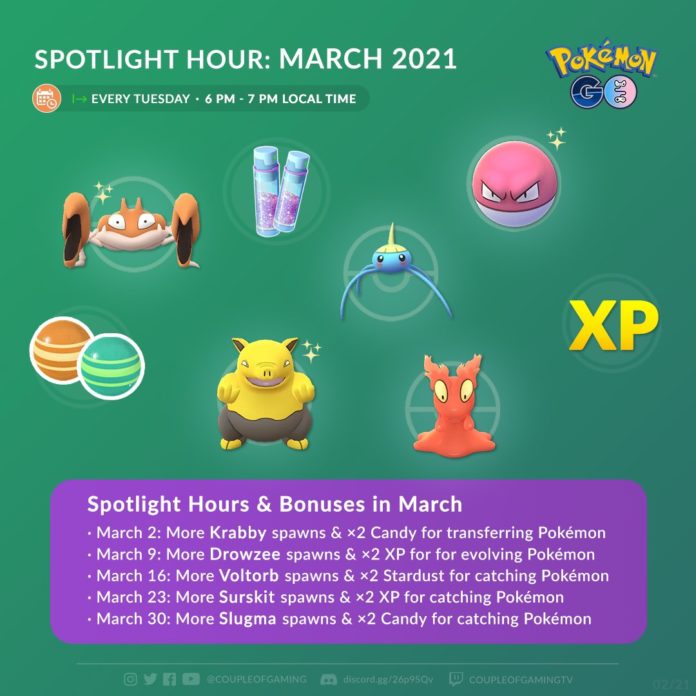 March Events in Pokémon GO Pokémon GO Hub