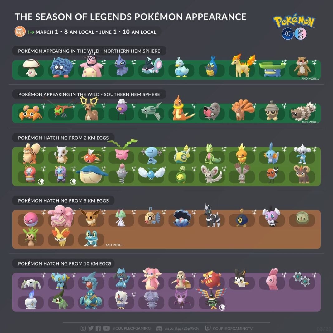 Pokémon GO Season of Legends Pokémon GO Hub