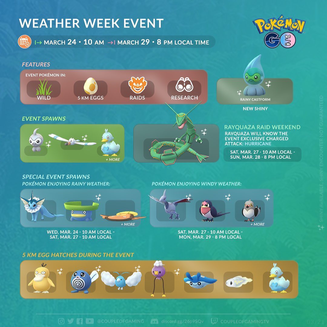 Pokémon GO Weather Week event Pokémon GO Hub
