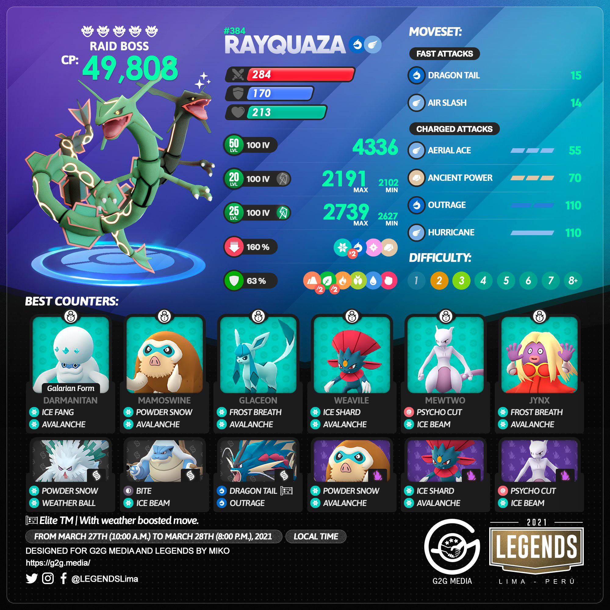 Rayquaza Raid Counters Guide Pokémon GO Hub