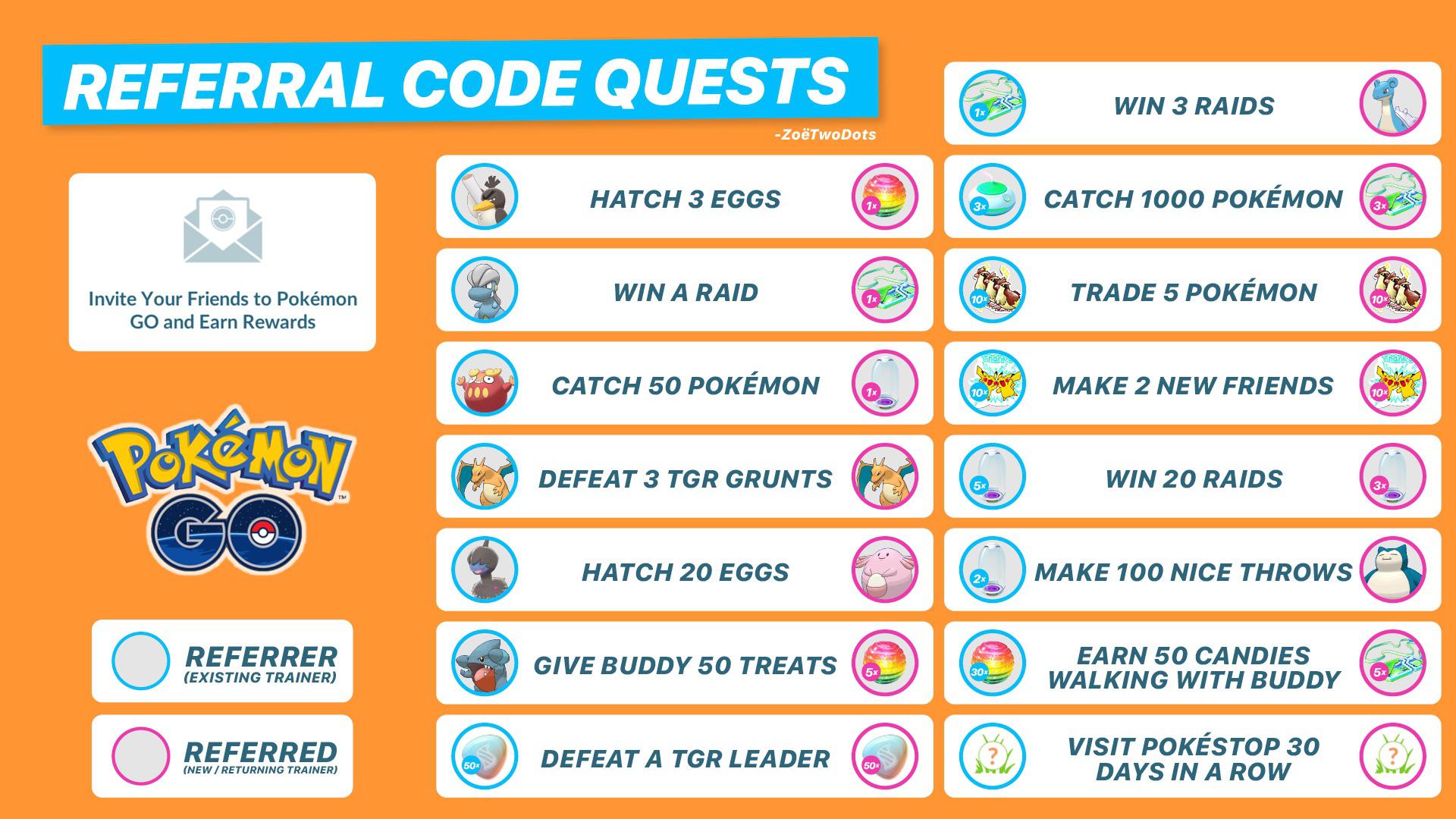 Pokémon GO Referral Code System rewards