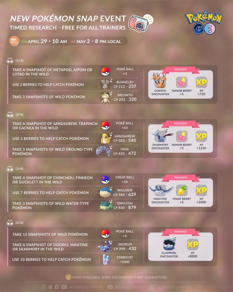 New Pokémon Snap Celebration Event Timed Research Tasks and Rewards