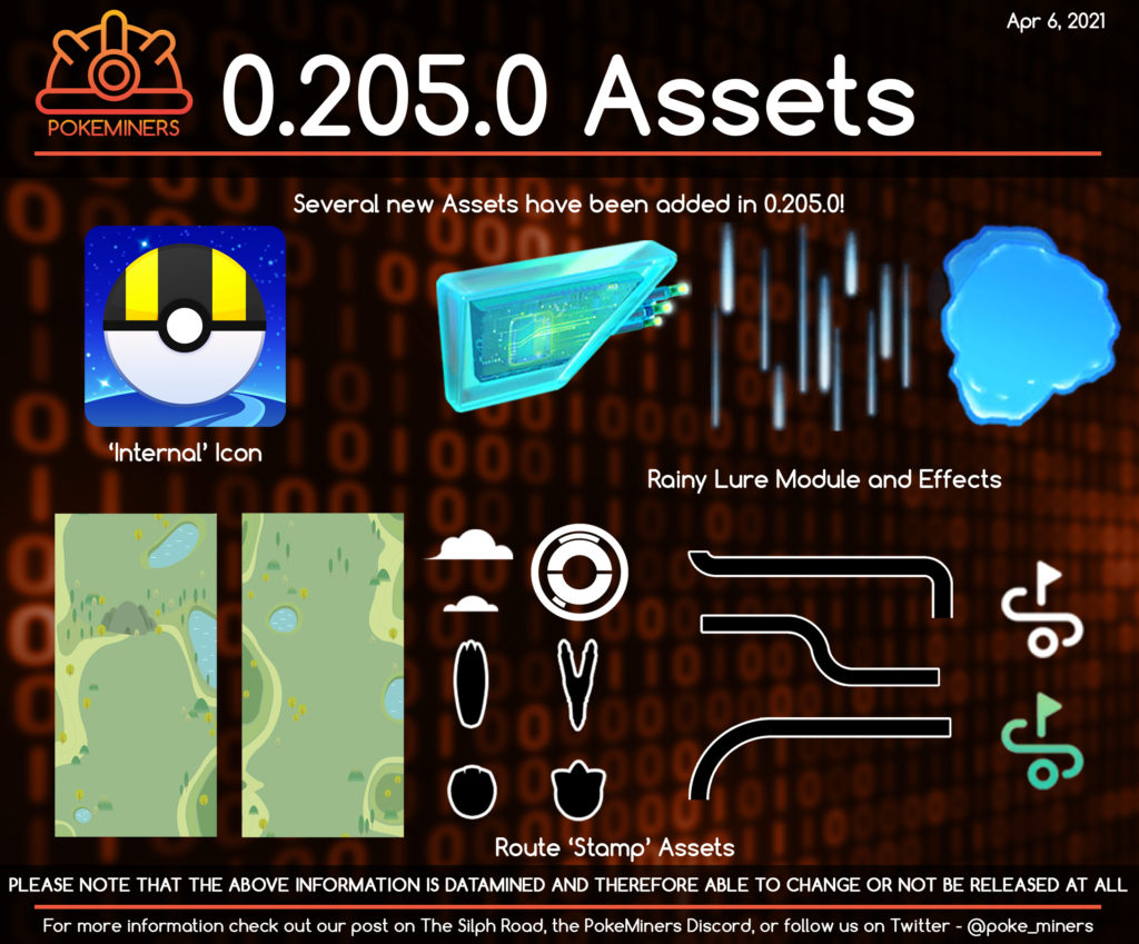 Pokémon GO 0.205.0 assets