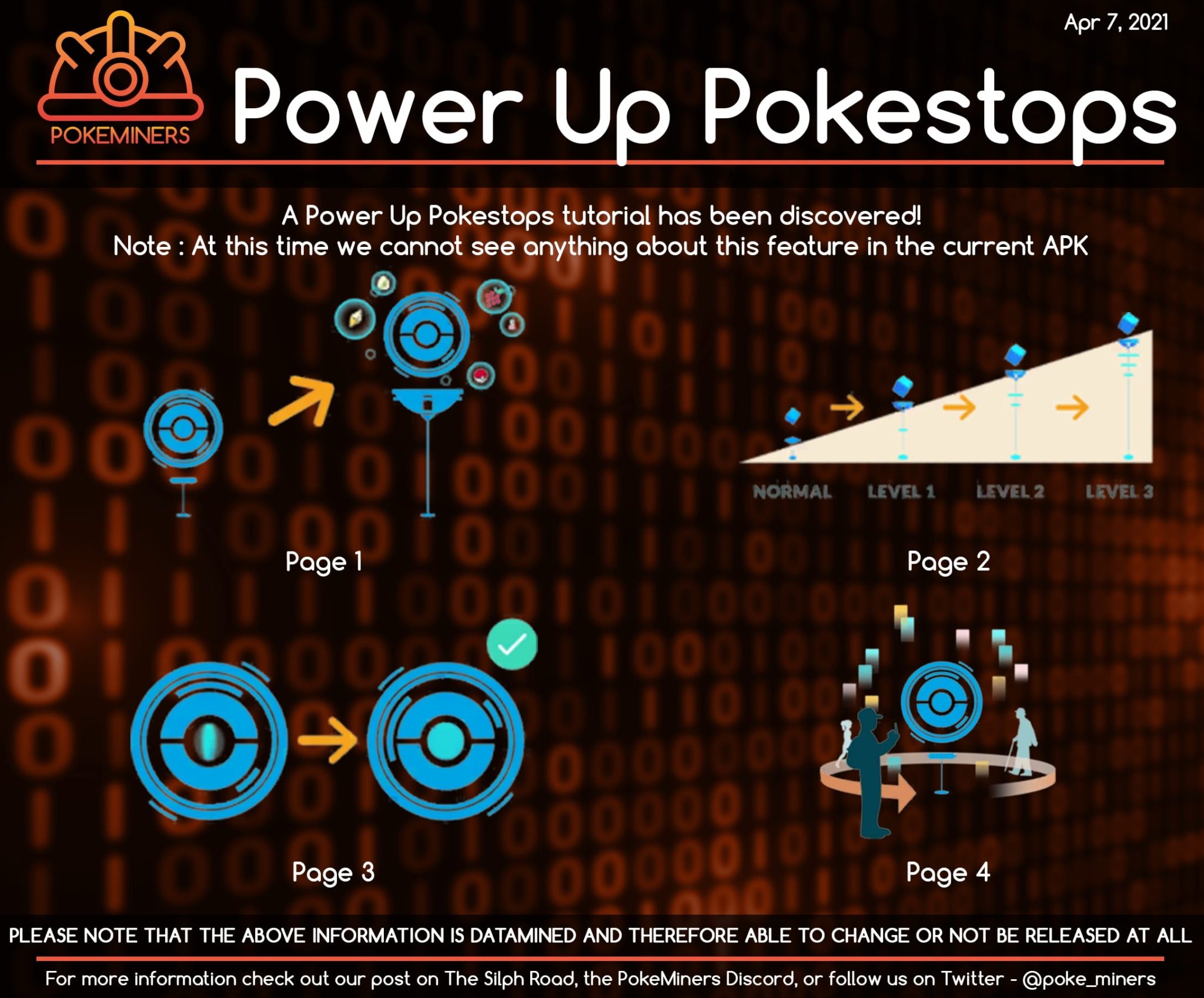 Power Up PokéStops tutorial assets spotted in Pokémon GO's network
