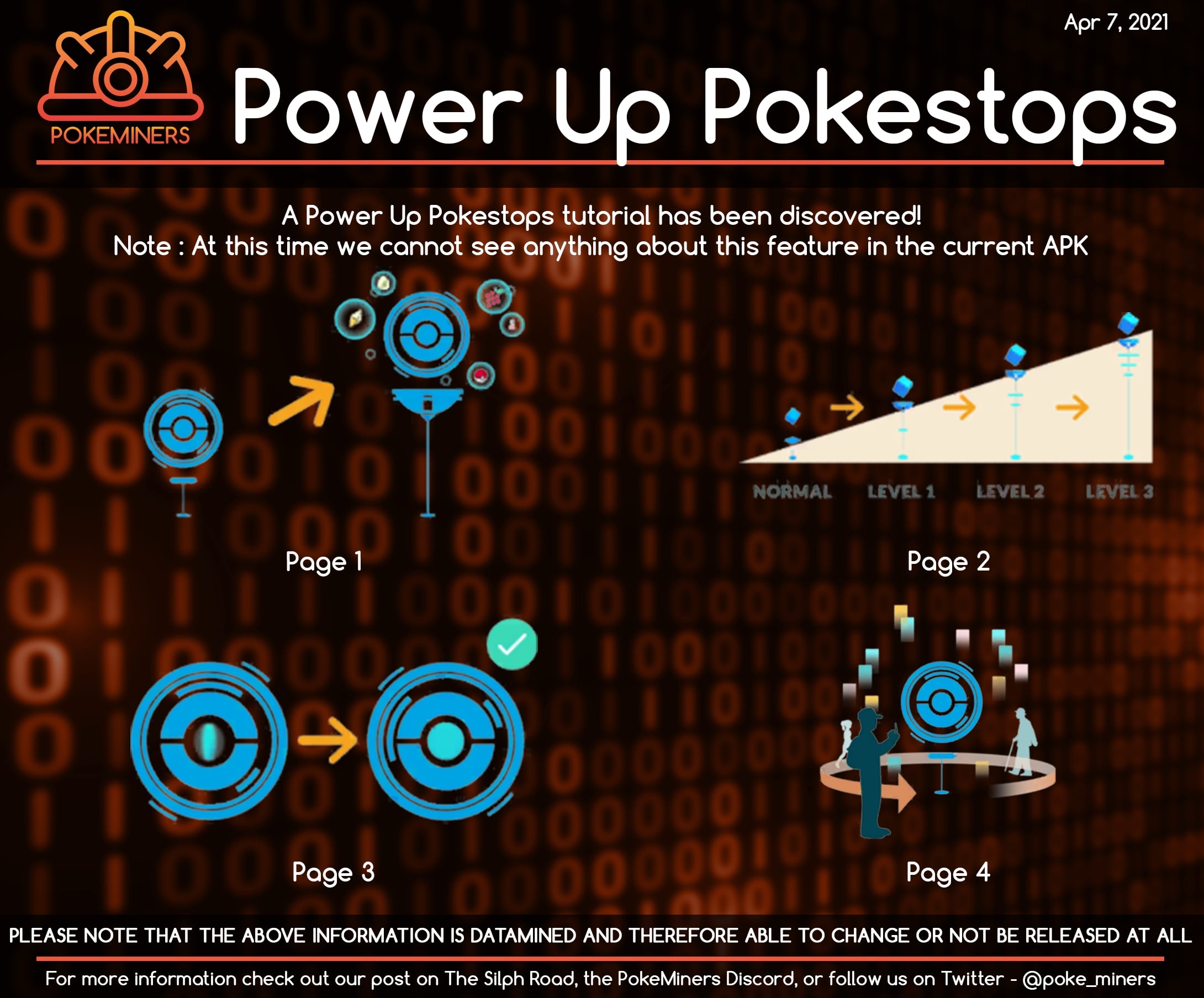 Cliff, Arlo, and Sierra infographics* : r/TheSilphRoad