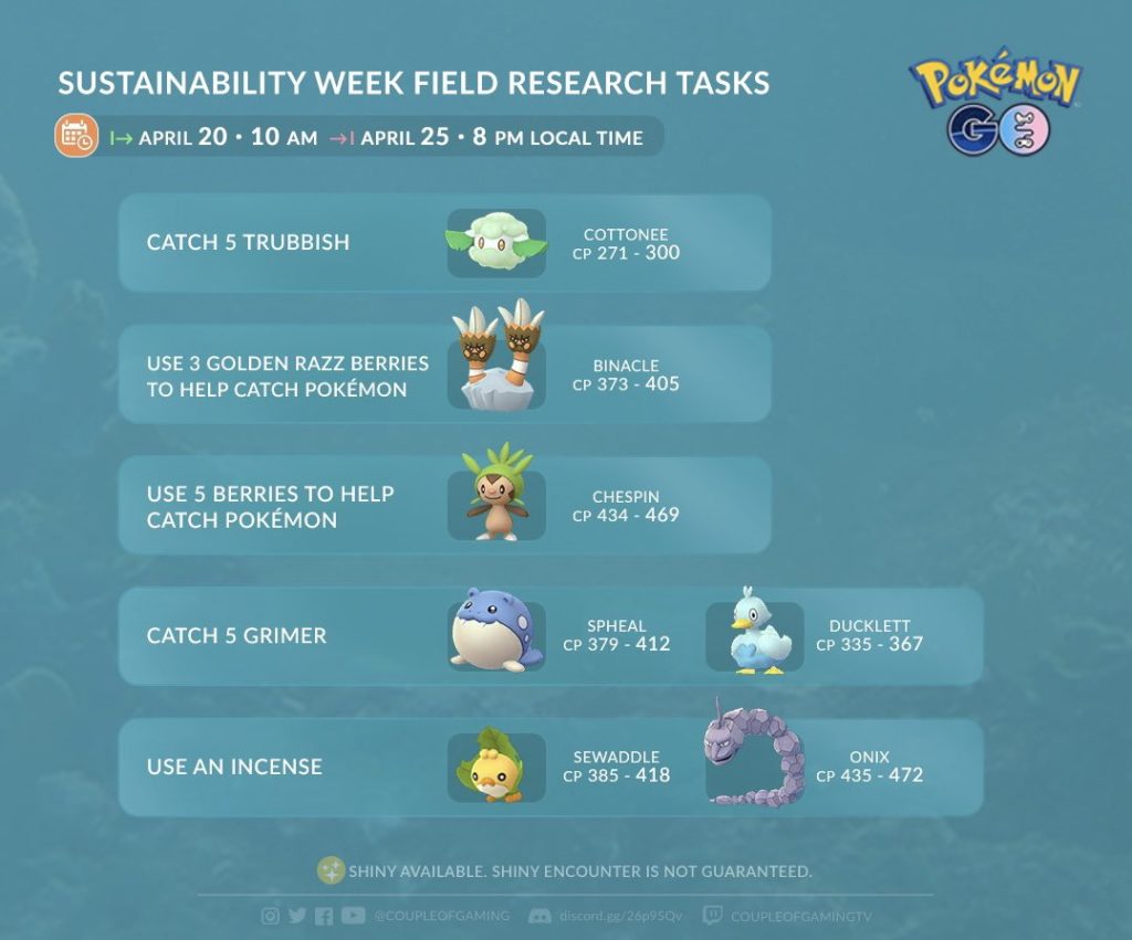 pokemon go sustainability week research tasks