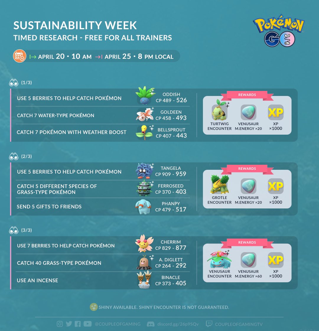 Sustainability Week Event Guide Pokemon Go Hub