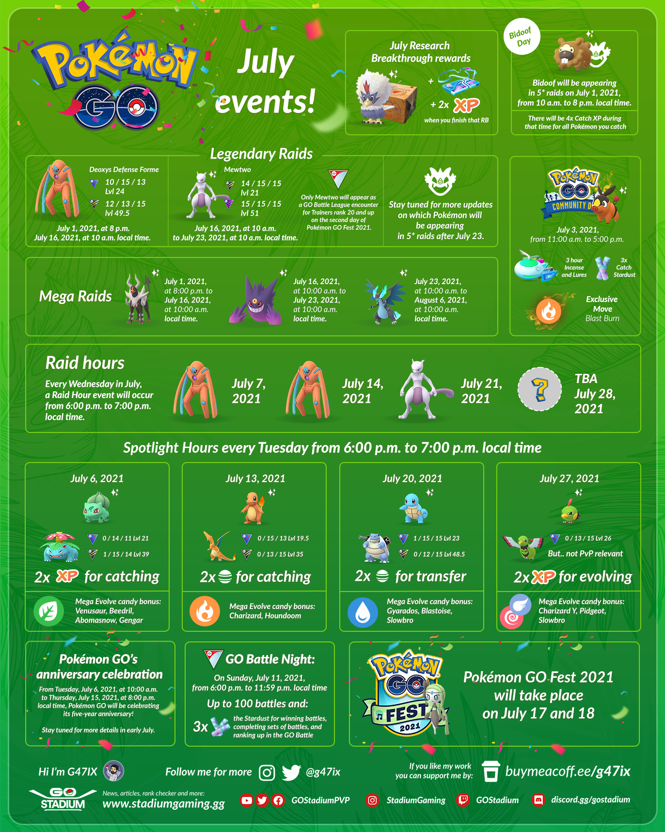 July 2021 Events Calendar Pokémon GO Hub